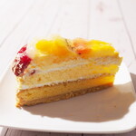 recommendations for ジャンルプラン 関目店