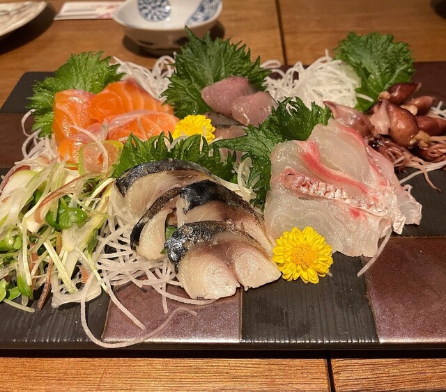 魚と酒 ことぶきや 成城学園駅前的實拍高清圖