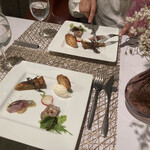 recommendations for cafe Mode