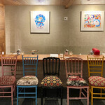 recommendations for cafe mitu