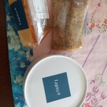 recommendations for Tapio