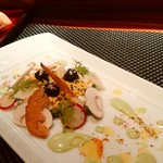 recommendations for ラトリエ ドゥ ジョエル・ロブション