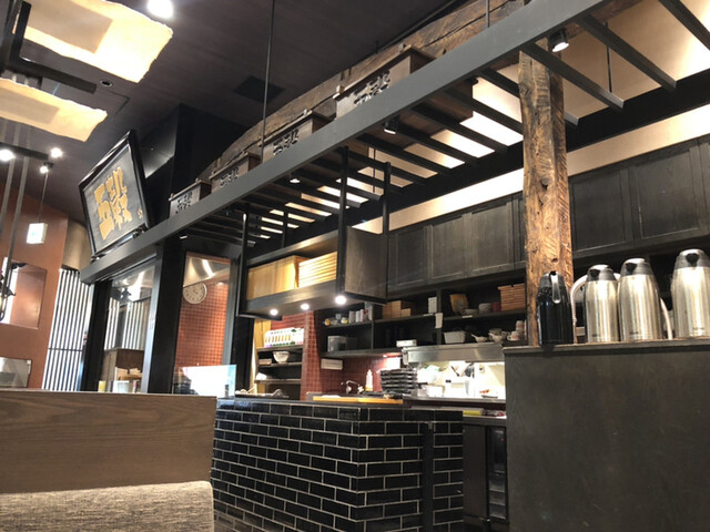 五穀 アリオ北砂店的實拍高清圖