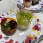 recommendations for confiteria Ｓ