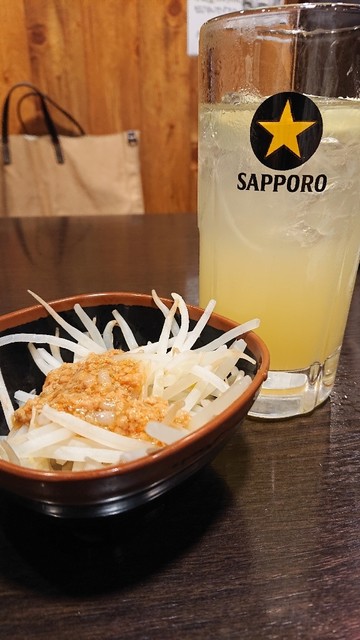 recommendations image for 大衆酒場 ちばチャン 錦糸町店
