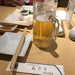しゃぶしゃぶ 阿さ利的實拍圖
