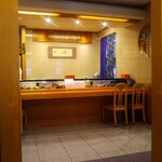 recommendations for 福寿司
