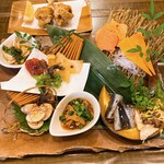 recommendations for WA鶏BAR 天満店