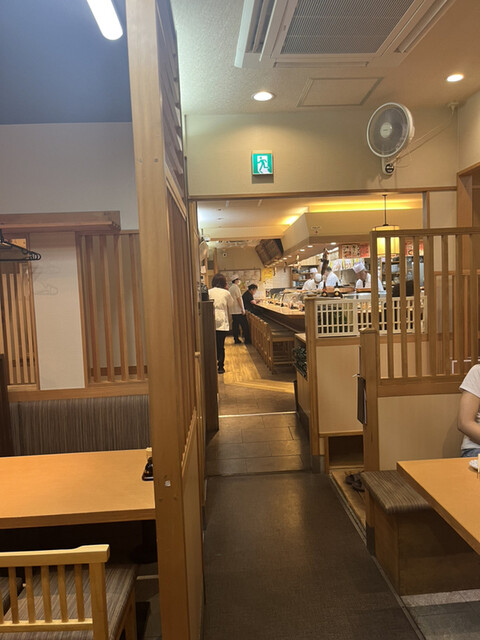 海鮮料理 第二英鮨 上野的實拍高清圖