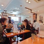 三福屋的實拍圖