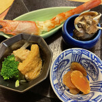 recommendations for 恵比元