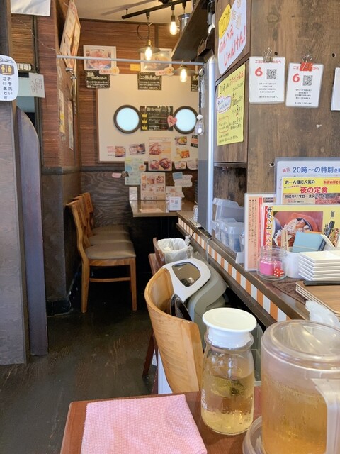 豚ステーキ・カフェBALぼーく的实拍高清图