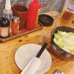 recommendations for 博多とりかわ 長政 新橋店