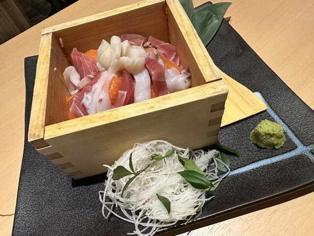 彩屋 札幌駅前店的實拍高清圖