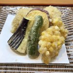 recommendations for 豊しげ