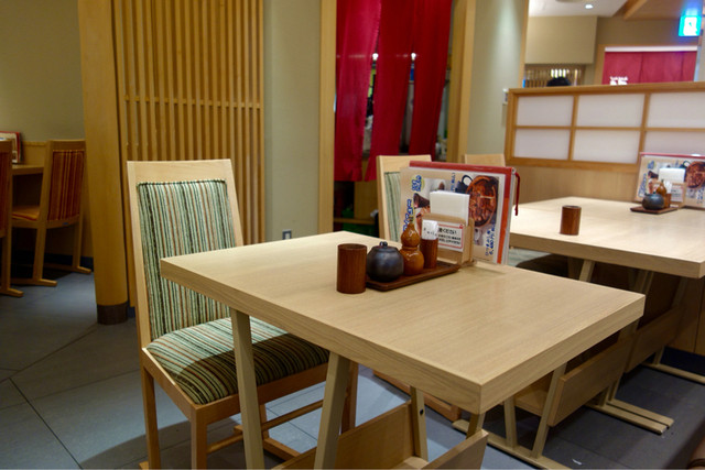 鰻萬 阪急うめだ本店的實拍高清圖