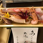 recommendations for 丹後・食の宿 みのり旅館