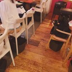 recommendations for Mexican Dining AVOCADO