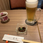炭火手焼き鰻 堀忠 堺東店的实拍图