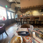 recommendations for アンナプルナ カレー＆ビュッフェ 池下店