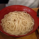 recommendations for ３７３８