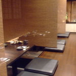 recommendations for 美蔵