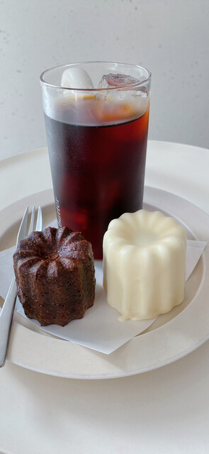 recommendations image for butter