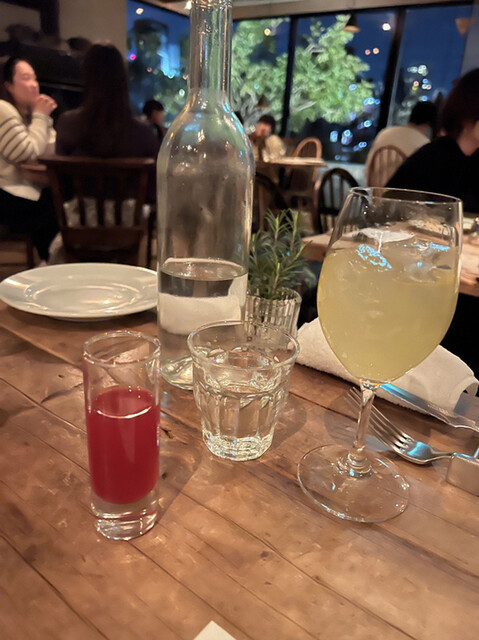 recommendations image for HOUSE