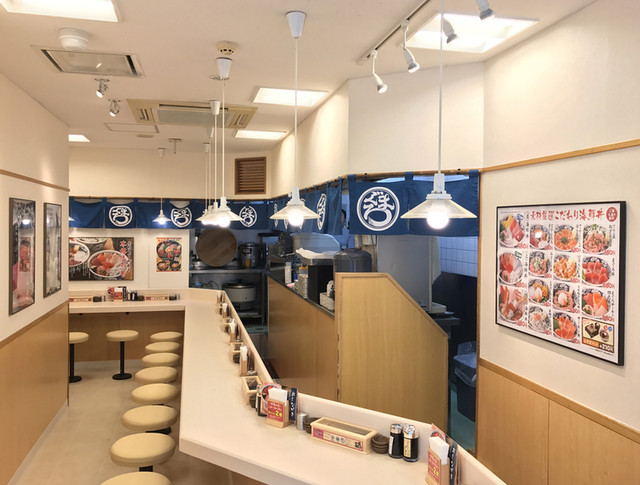まぐろ市場 立川北口店的實拍高清圖