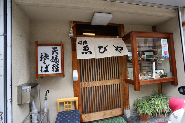 西陣　ゑびや的实拍高清图