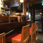 旨めぇもん屋 きゅう 鍋横店的實拍圖