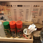 recommendations for 一兆