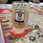 recommendations for タコとハイボール 狸小路2丁目店