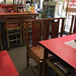 recommendations for 豊宝