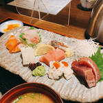 藤よし 堺駅前店的實拍圖