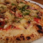 recommendations for シンイチロウピッツア