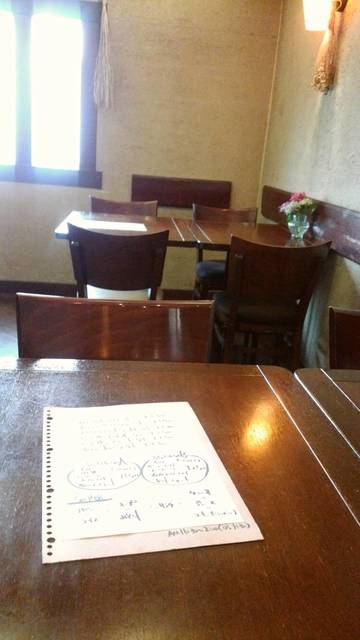 recommendations image for ボン・ふらいぱん