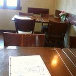 recommendations for ボン・ふらいぱん