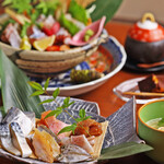 recommendations for はらから