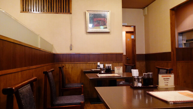 recommendations image for げんぱち
