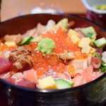 recommendations for 目黒魚金