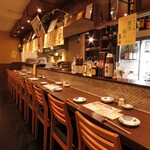 recommendations for ニカイノ魚