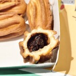 recommendations for マクドナルド 恵比寿駅前店