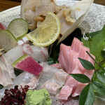 recommendations for すし昌