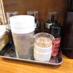 recommendations for ラーメン 豊八家