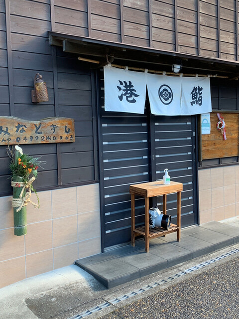 recommendations image for 港鮨