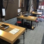 recommendations for もつ山