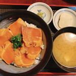 recommendations for 味心