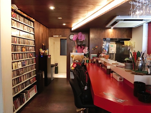 recommendations for PUMP