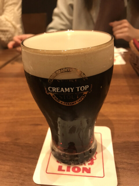 recommendations image for 銀座ライオン KITTE博多店